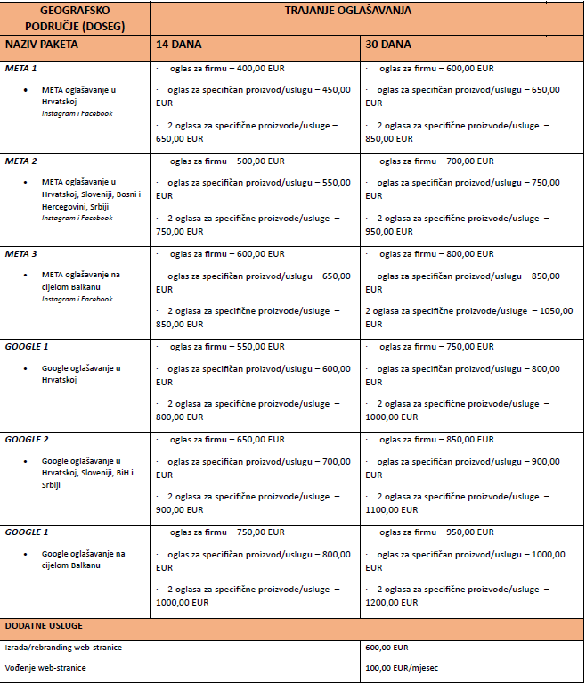 snimka zaslona 2025 12 04 161024